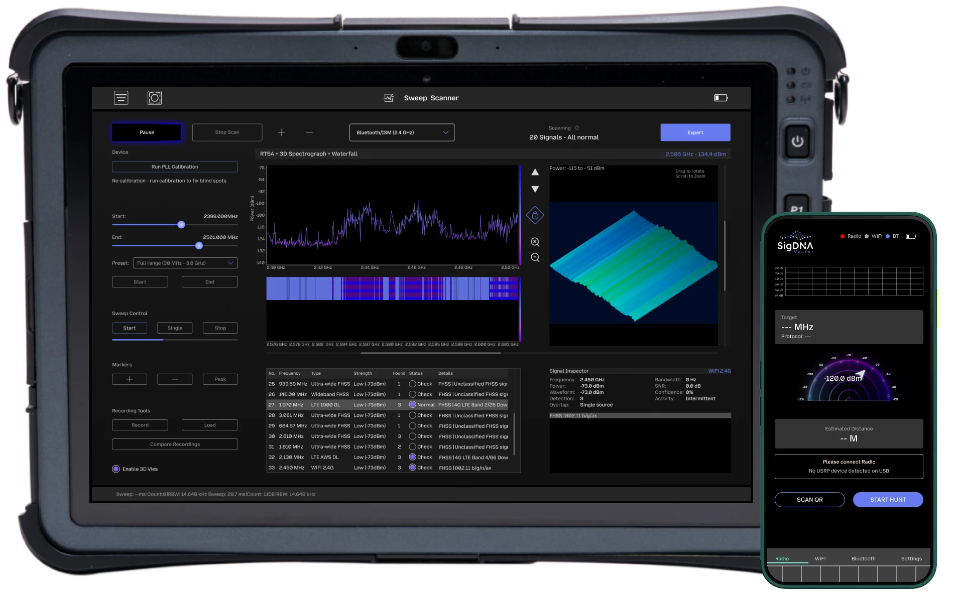 SigDNA rugged tablet and Vector handheld companion showing live RF spectrum analysis