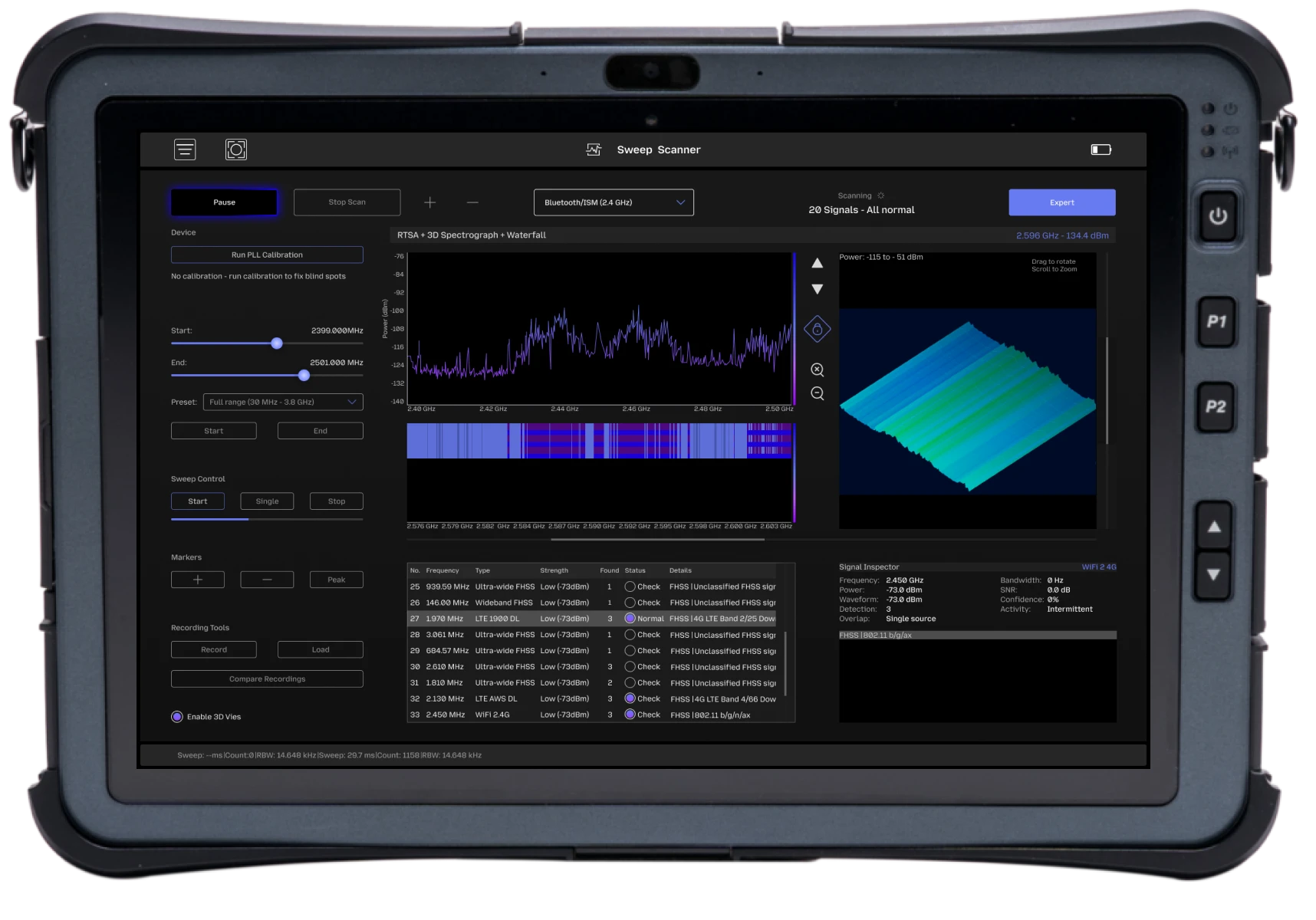 SigDNA spectrum analyser identifying RF technologies behind the waveform