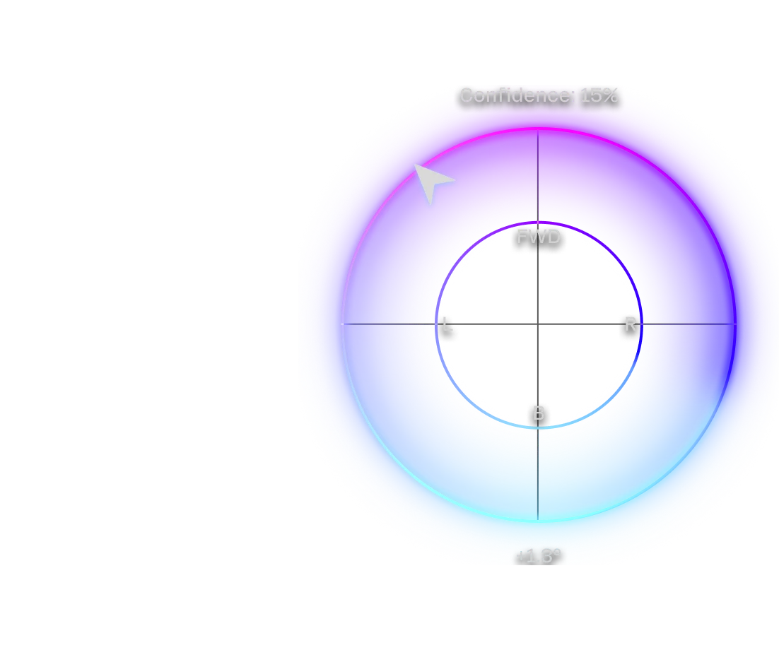 Angle of Arrival radar dial showing live bearing and signal confidence toward the source